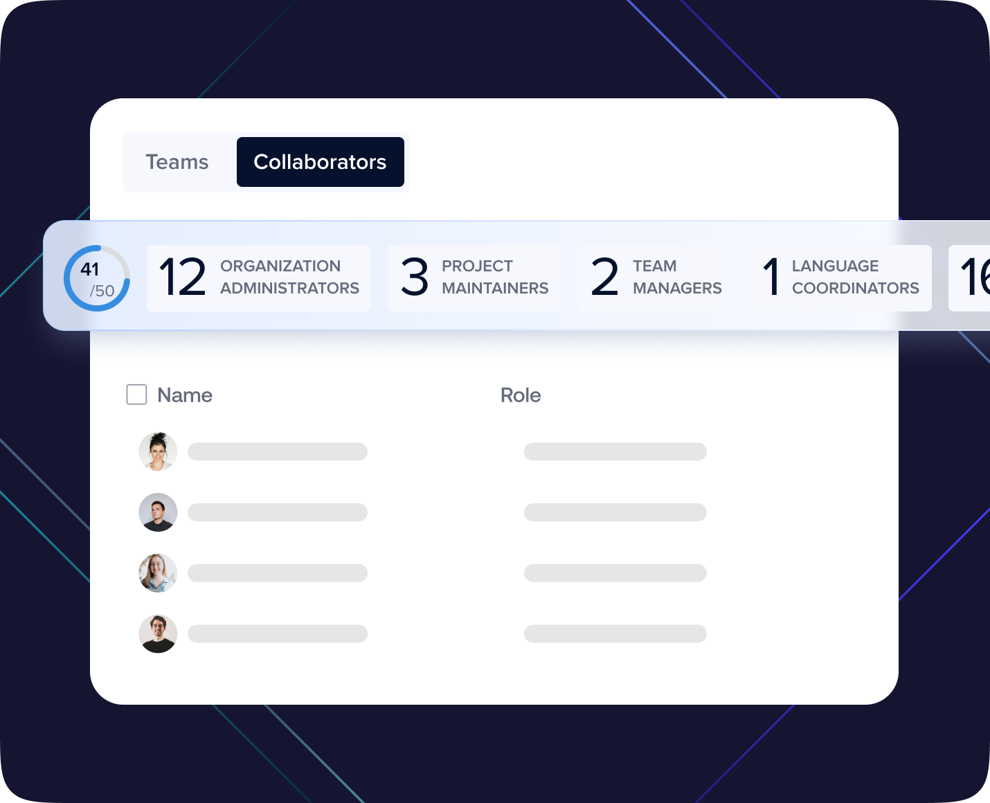 For Localization Teams