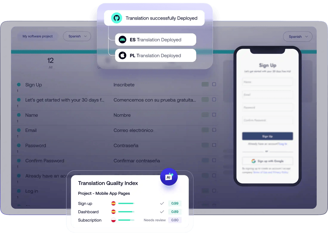 Header - Mobile App Localization 25