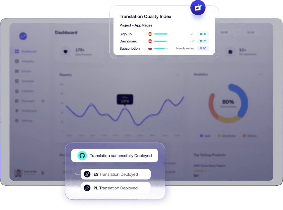 Header - Software Localization 25