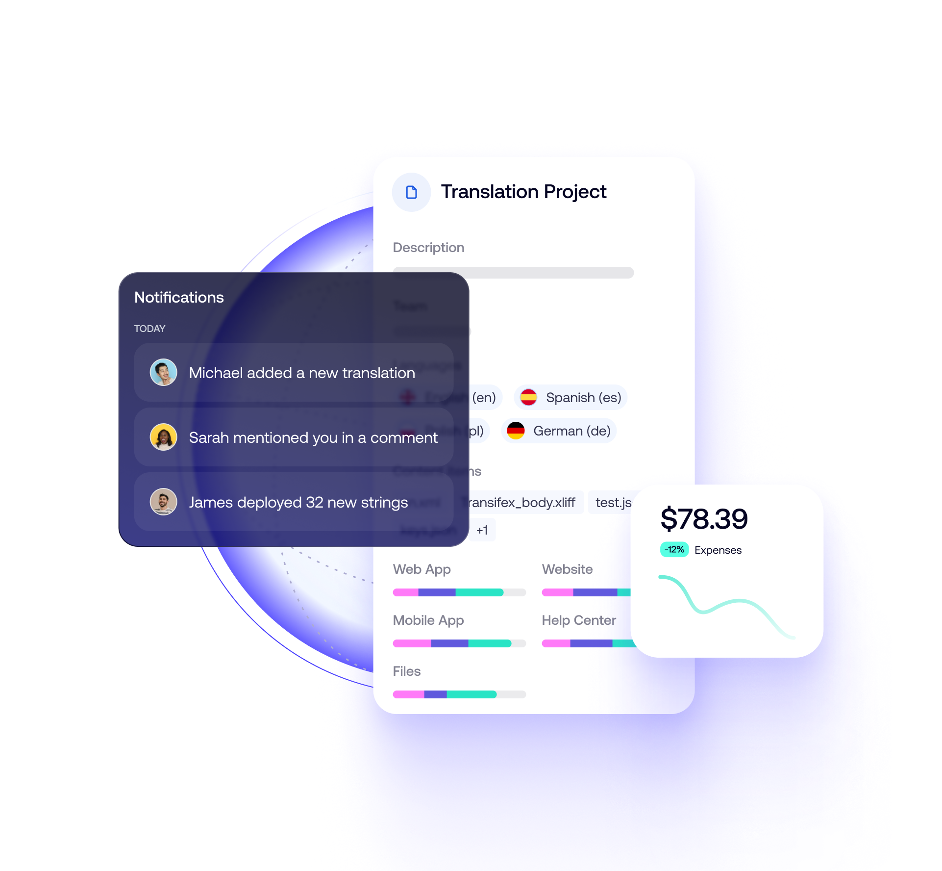 Reusable_Product Card TMS - Light